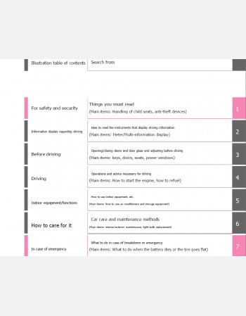 toyota gran ace 2023-2024 owners manual in english